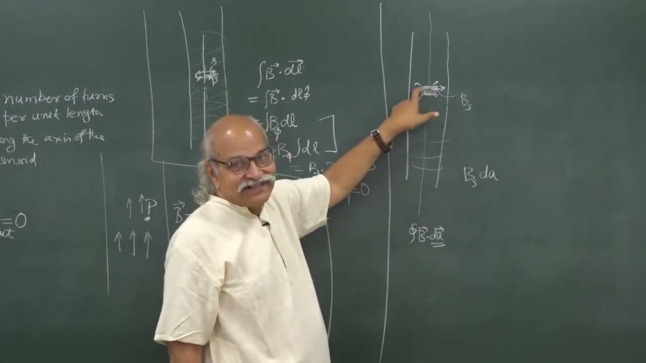 LEC 25 - Magnetic Field due to a Solenoid