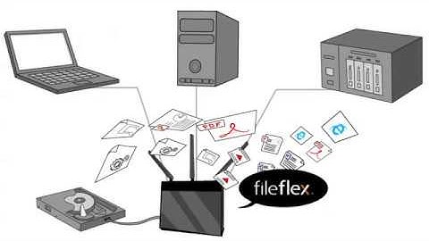 Remote Access, Share and Stream All Your Storage Using Your ASUS Router