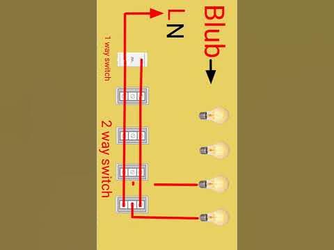 hostel wiring connection diagram - YouTube