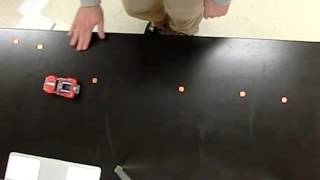 CAPM Motion map