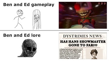 Ben And Ed Gameplay VS Lore
