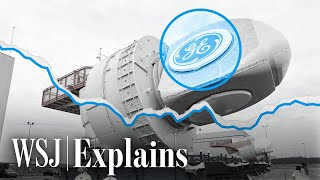 Why Conglomerates Split Up Wsj