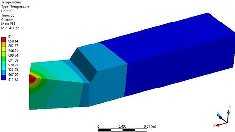 Thermal Analysis of single point cutting tool. #ansys #Fea