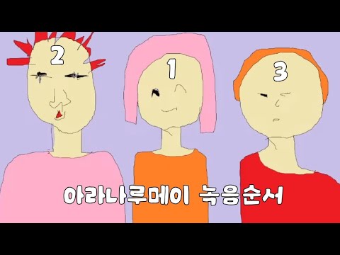 [아라나루메이] 야키니쿠 소스 아라키와 수동적인 메이쨩