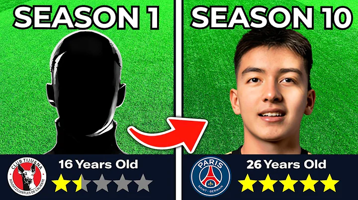 I Tested The Top 10 Hidden Wonderkids in FM26