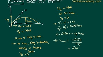 Maximum height of a projectile : Motion in a Plane for JEE and NEET Physics