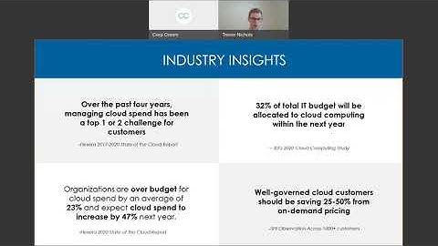 Cloud Cost Optimization Webinar