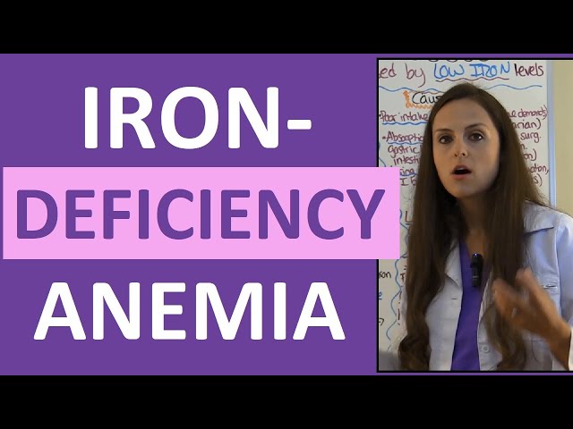 Iron Deficiency Anemia Treatment, Nursing, Pathophysiology, Symptoms w/ Nursing Interventions