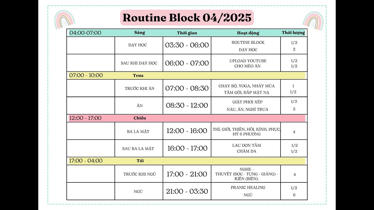 Block Simple Complex Routine Quản lý thời gian bằng Khối Quy Trình (Routine Block) - YouTube