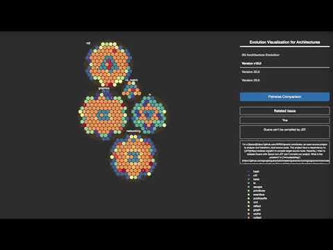 EVA: A Tool for Visualizing Software Architectural Evolution