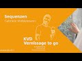 KVD Vernissage to Go – Gabriele Middelmann: Sequenzen