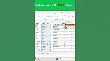Track Inventory Automatically with Excel