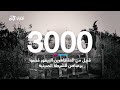 الايـ ـغـ ــ ـور و قومية الهان .. ما الذي حدث في  أورومتشي 2009 ؟