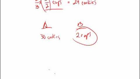 Revised GRE Practice Test 1st Edition: Section 5 - Question 3 (Ratios)