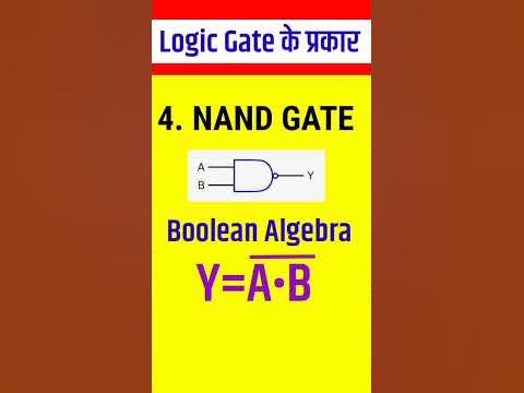 Logic Gate ll NAND Gate Symbol & Boolean Algebra ll#shortsvideo # ...