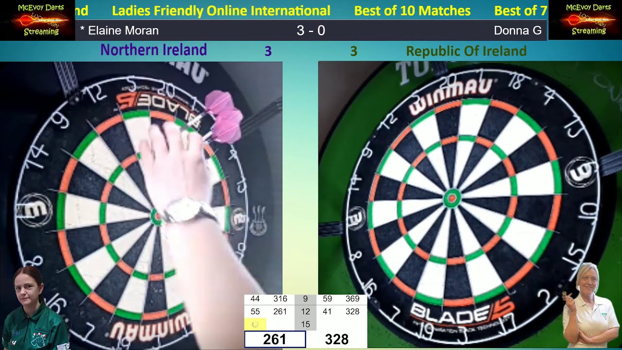 Elaine Moran v Donna Graham