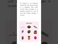 Inductor