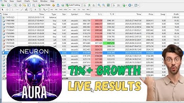 Best Forex EA 2025? Aura Neuron AI Bot With ZERO Losses – Real Account Proof!