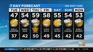 New York Weather: Thanksgiving Forecast Not Looking Too Promising
