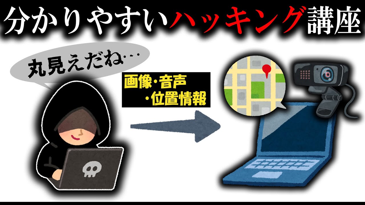 PCやスマホを盗聴してみる【ハッキング初心者向け講座】#kalilinux