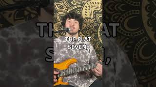 Two Notes, One Groove: How to Use Double Stops