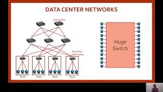 Lyapunov Drift Methods for Stochastic Recursions Optimization, Reinforcement Learn Part 3