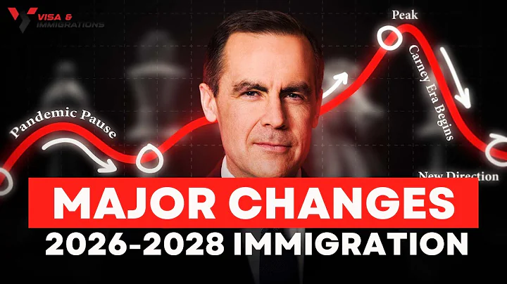 2026-2028 - Major UPDATES & What to EXPECT From CANADA IMMIGRATION ? Canada Immigration Updates 2025