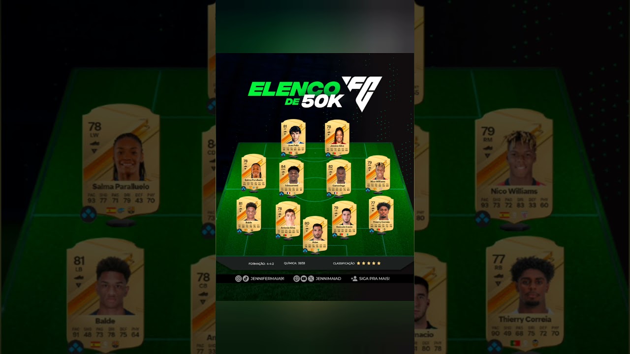 Equipe inicial de 50k 🔥 