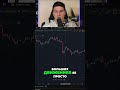 Альткоины vs Bitcoin: Почему биткоин слишком большой, чтобы упасть? #shorts
