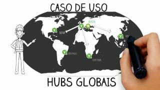 QlikView 12 - Clustering