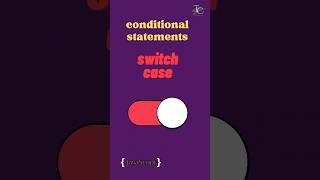 Famous switch case in javascript | Conditional statement in #javascript  tutorial in 1 minutes Profile