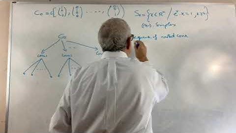 Global Optimization Video 2 of 6