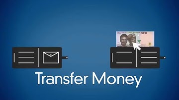 Quickteller  (Everyday transactions made easy)