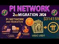 Pi Network Latest Update | Pi Coin Second Migration Started? | Pi Coin GCV Price | Step-by-Step