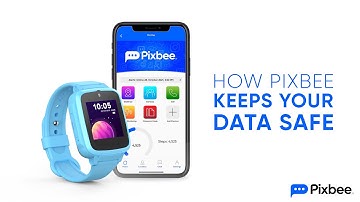 How pixbee 4G keeps your data safe