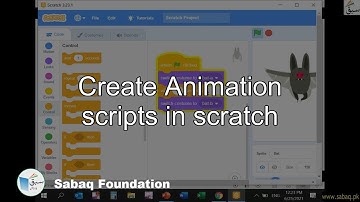Create Animation scripts in scratch, Computer Science Lecture | Sabaq.pk