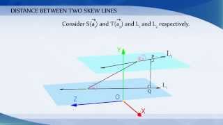 11-5-1 3D - Distance Betweens Skew Lines