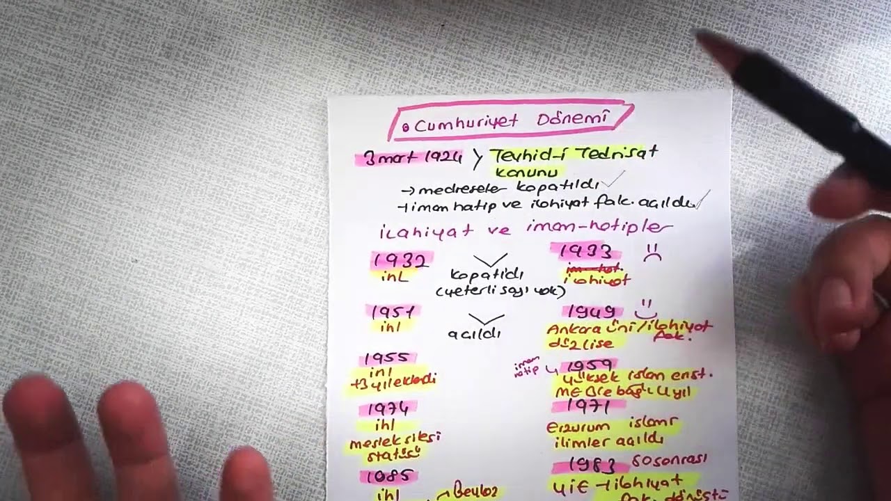 DİN EĞİTİMİNDE TARİHLER/ Kısa özet/Dkab İhl