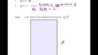 Unit 1 Day 1 Video 1 Limits Numerically