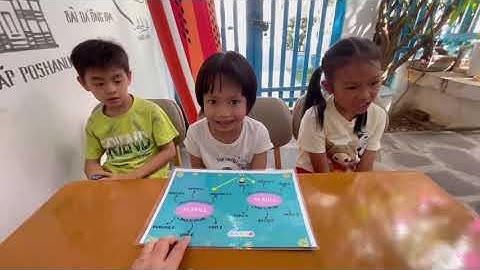Tiếng Anh Giao Tiếp: Bill, Gum and Lisa practice reading the Sight Words "This is" and "That is"