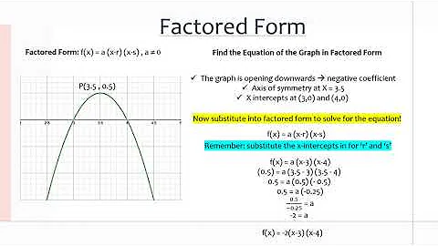 MCR3U/Grade 11 Functions: 3.1 Properties of Quadratic Functions