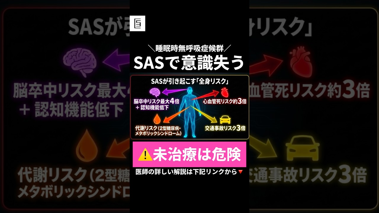 交通事故の原因はSAS | 睡眠の質で命を守る #shorts