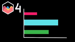 How To Change Bar Thickness For Each Bar in Horizontal Bar Chart in Chart JS 4