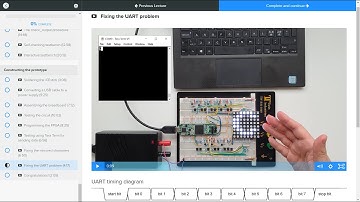 Dot Matrix VHDL and FPGA course "unboxing". See what