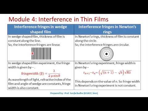 Exp 4 - Newton Rings Exp | PDF | Waves | Wavelength