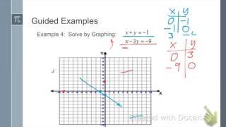 Unit 4 Lesson 1 Intro to Systems of Equations