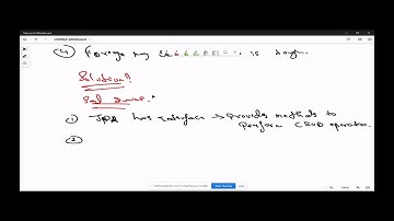 1) 20 03 2023  Hibernate Maven Project Creation
