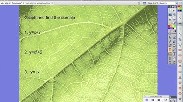 Algebra functions tables graphs part 1
