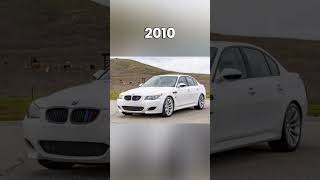 Evolution of BMW M5 (1990~2022) #shorts