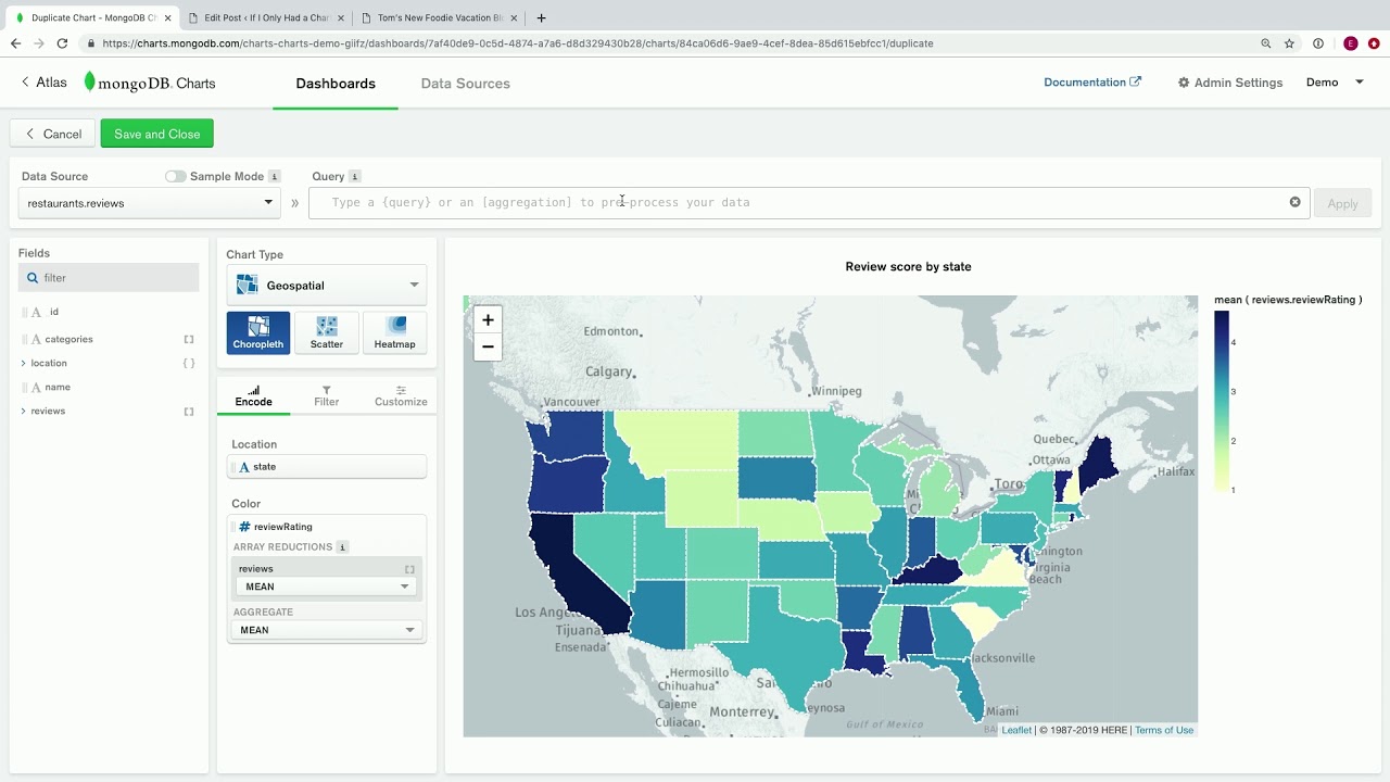 Mongodb Charts Demo